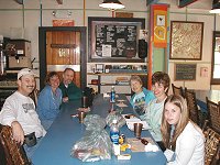 Greg,Cindy,Dave,Millie,Maggi,Sara