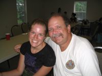 Kim,Greg